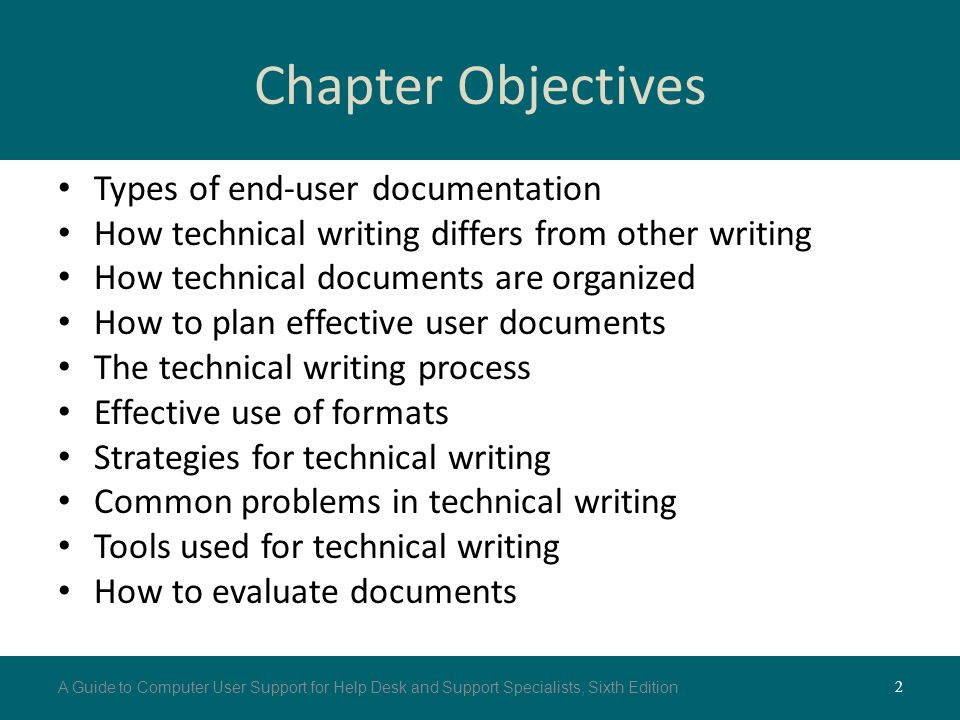 Types of Technical Documentation